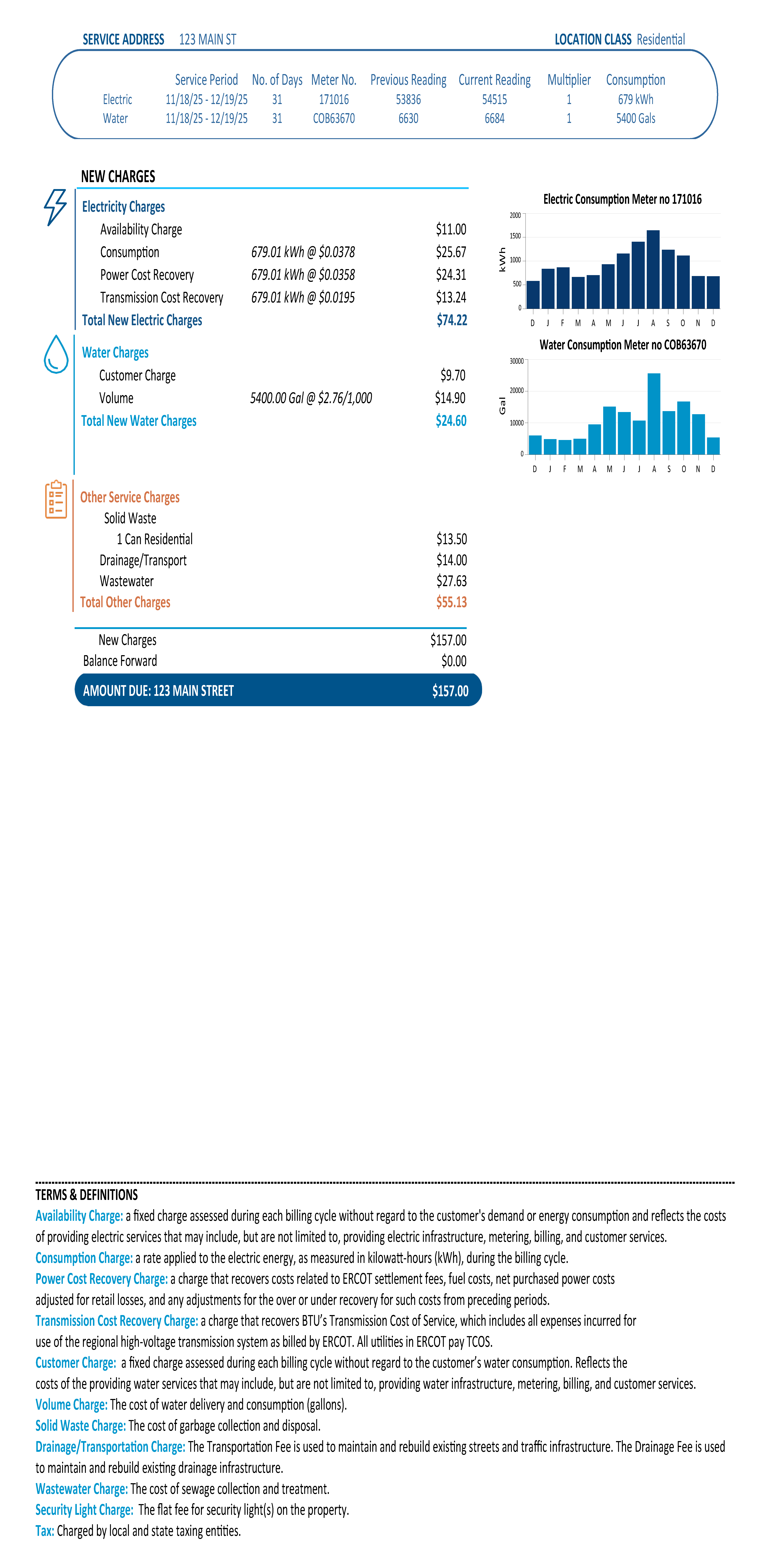 billing Understanding Your Bill (New) | Bryan Texas Utilities