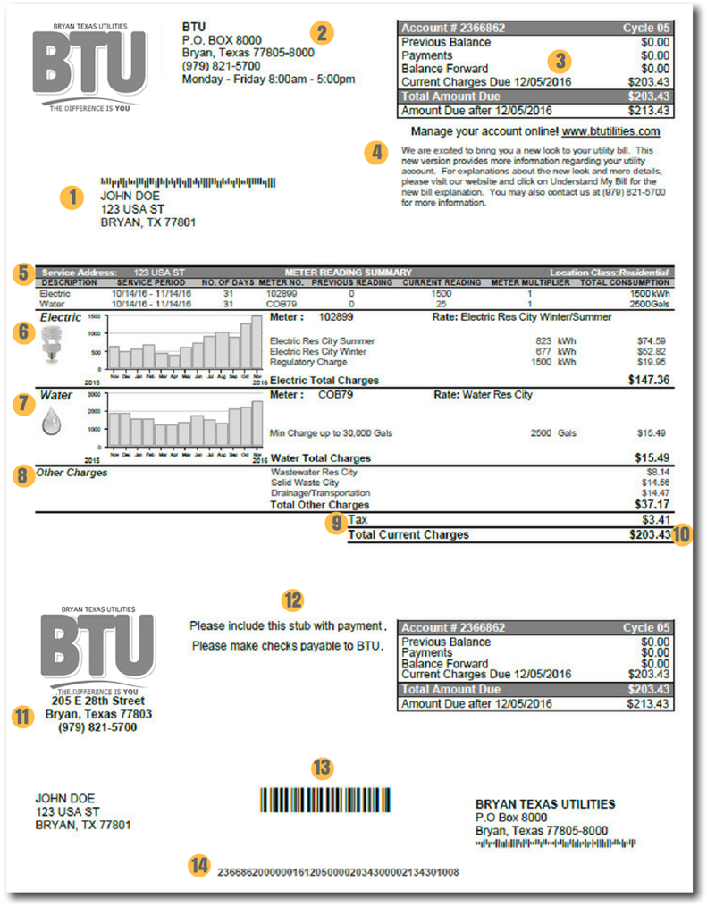 Image of new BTU bill